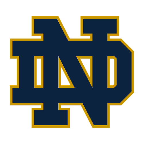 Notre Dame University